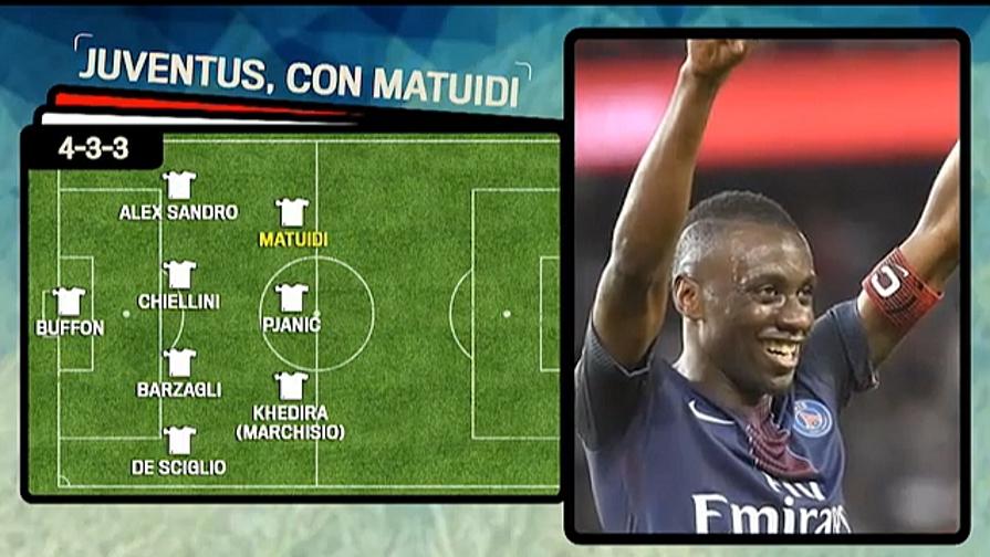 Terza Maglia Juventus BLAISE MATUIDI Terza Maglia Juventus BLAISE MATUIDI